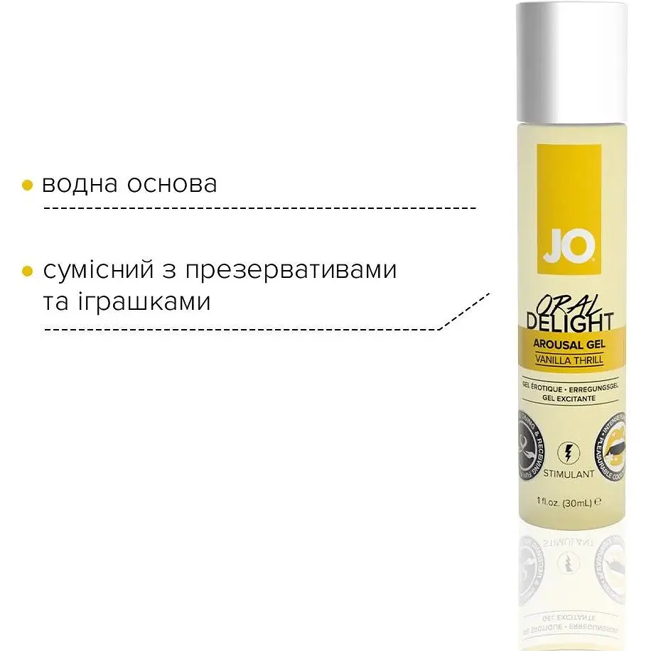 Гель для оральных ласк System JO Oral Delight Vanilla Thrill (30 мл) - фото 4