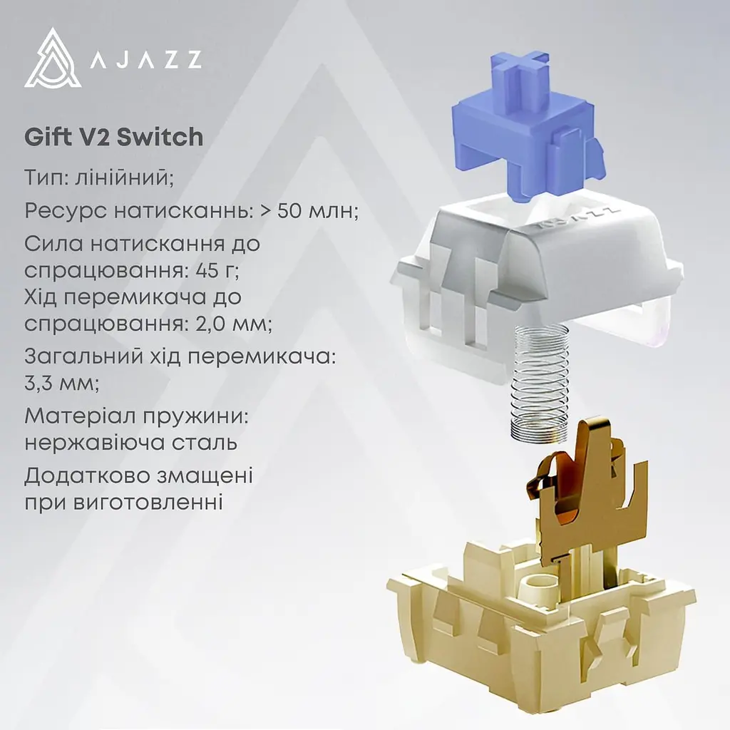 Клавиатура Ajazz AK980 V2 Gift Switch V2 Purple White Blue (AK980-V2-G-PWB) - фото 8