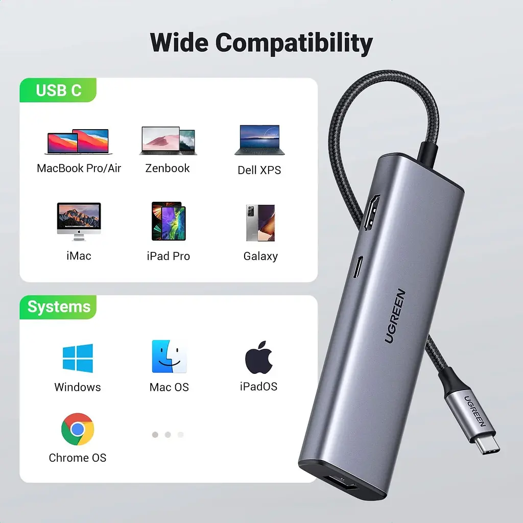 USB-хаб Ugreen CM512 7-in-1 (90568) [165607] - фото 7