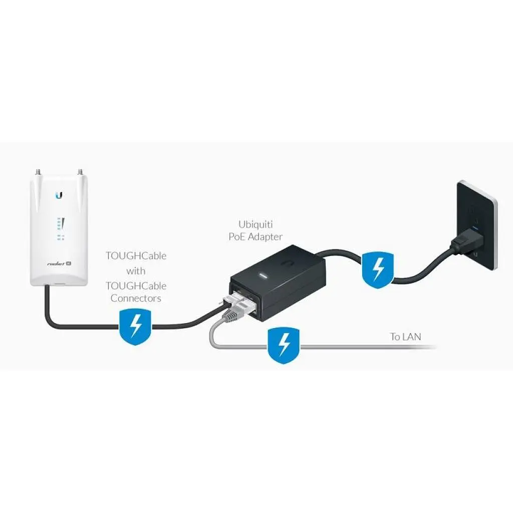 Адаптер PoE Ubiquiti POE-24-30W - фото 3