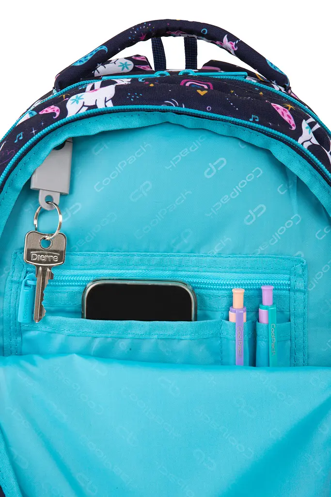 Рюкзак CoolPack Jerry Mrs. Unicorn 19 л (F029935) - фото 5