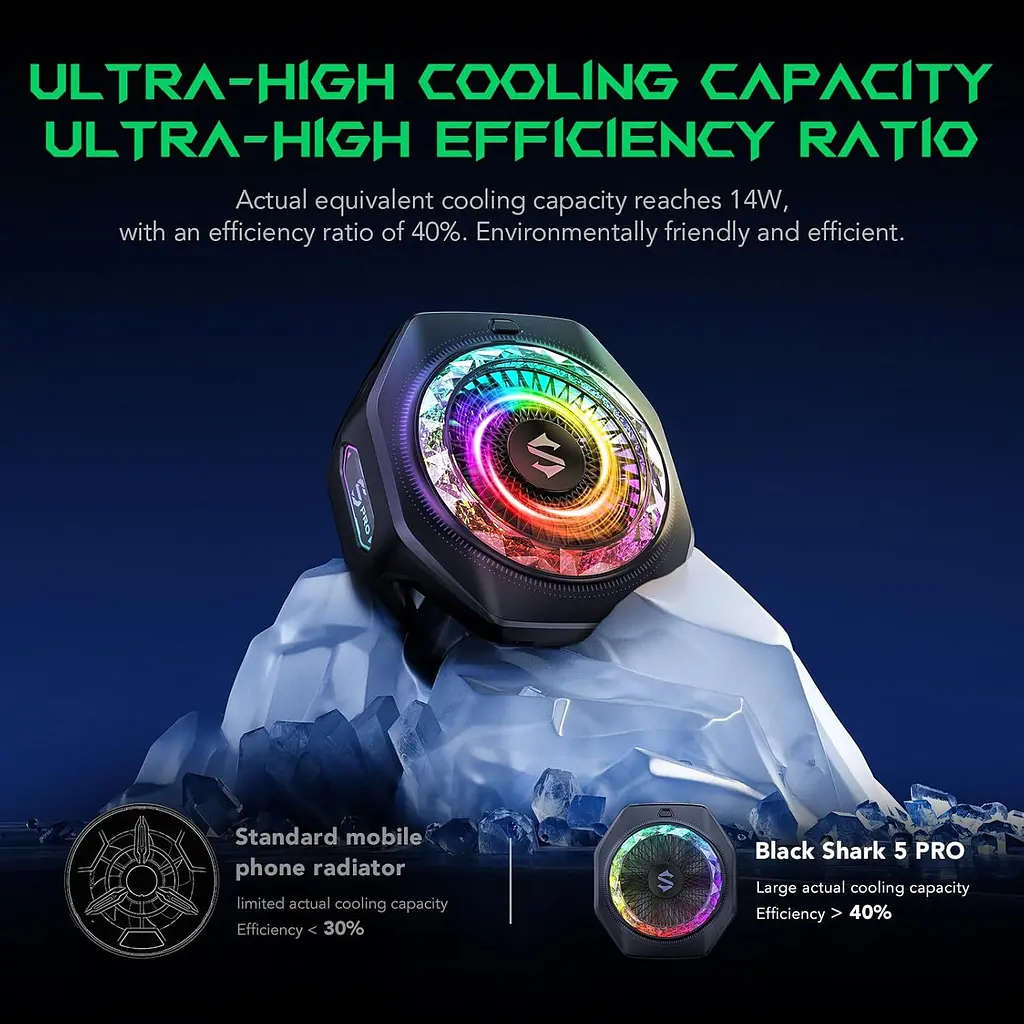 Кулер для смартфона Black Shark FunCooler 5 Pro Magnetic Edition Black (BHR08BRCN) [147779] - фото 4