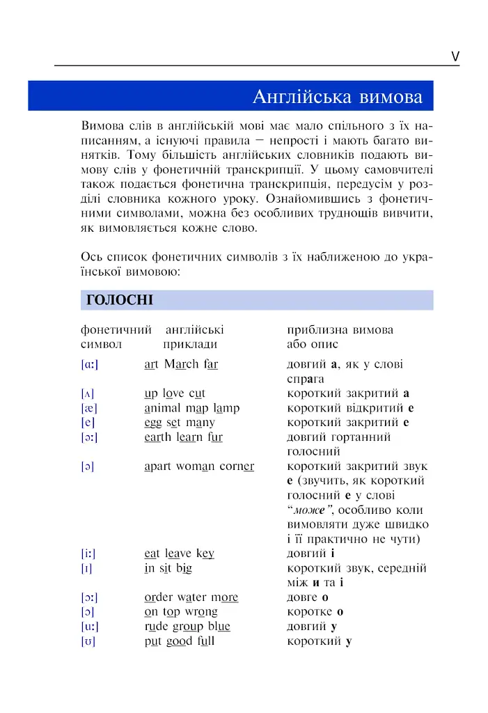 Англійська мова за 4 тижні. Інтенсивний курс англійської мови з електронним аудіододатком - фото 4