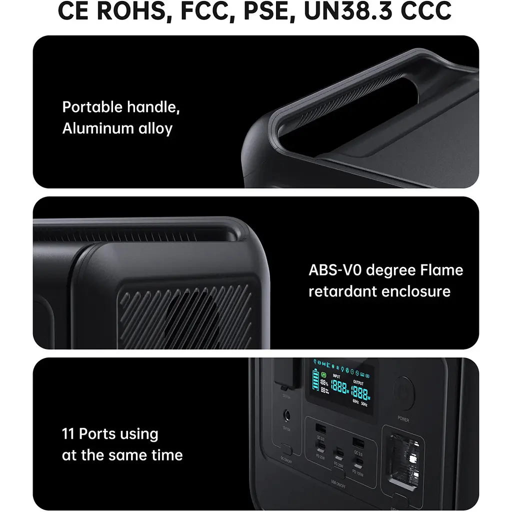 Зарядна станція Choetech BS060 800W [123592] - фото 5