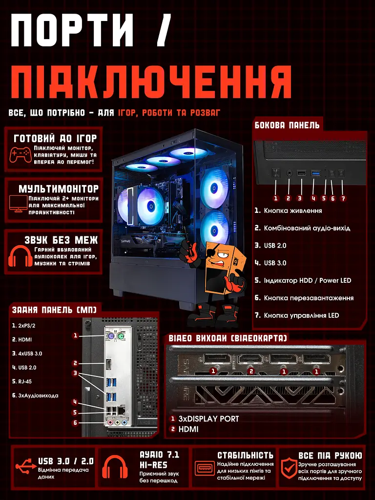 Ігровий ПК Tera EXA Carbo NA5700 (RX 5700 8GB / Ryzen 5 1600 / 16GB DDR4 / SSD 512GB) - фото 10