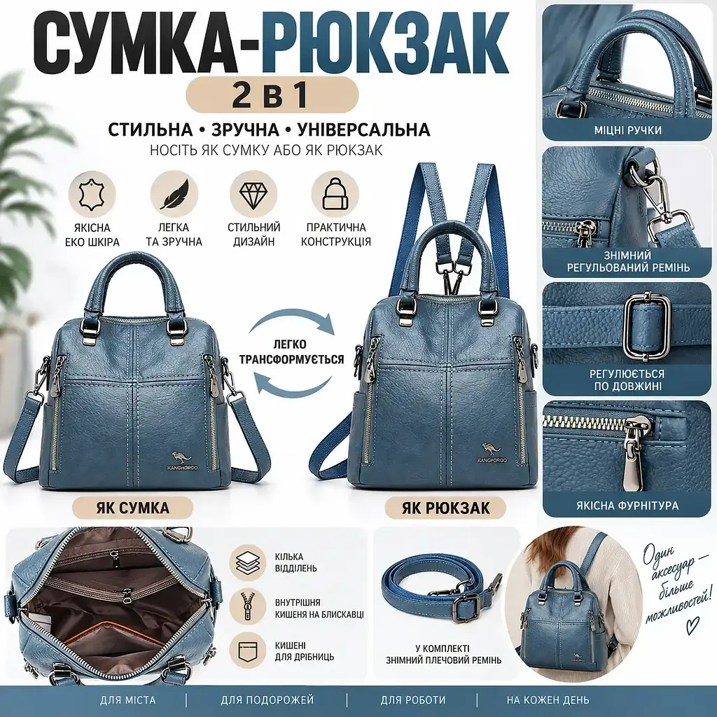 Рюкзак сумка жіночий міський трансформер Синій (2043С) - фото 8