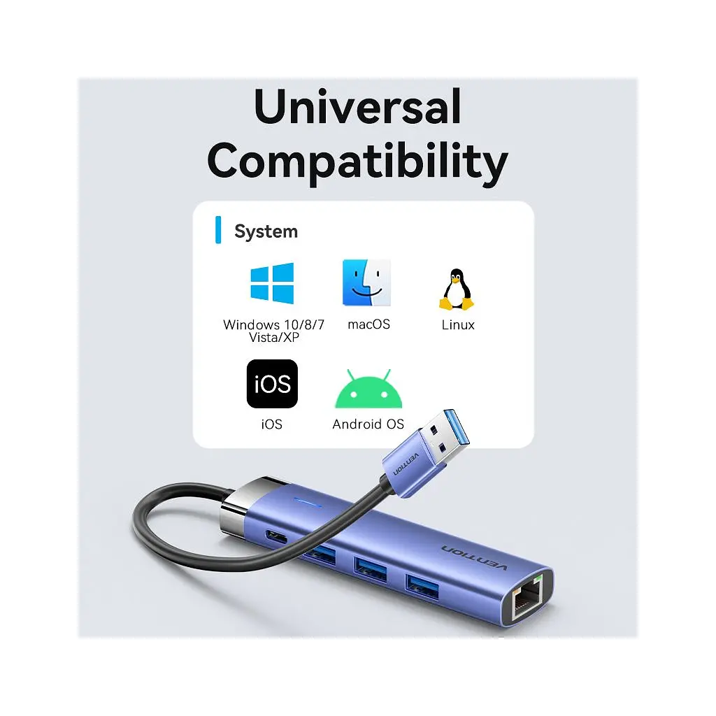 Концентратор Vention USB 3.0 to USB 3.0x3/RJ45/Type-C Hub Blue Aluminum Alloy 5-in-1 (TGFSB) - фото 8