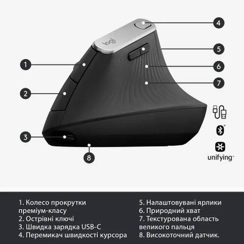 Мишка Logitech MX Vertical (910-005448) - фото 6