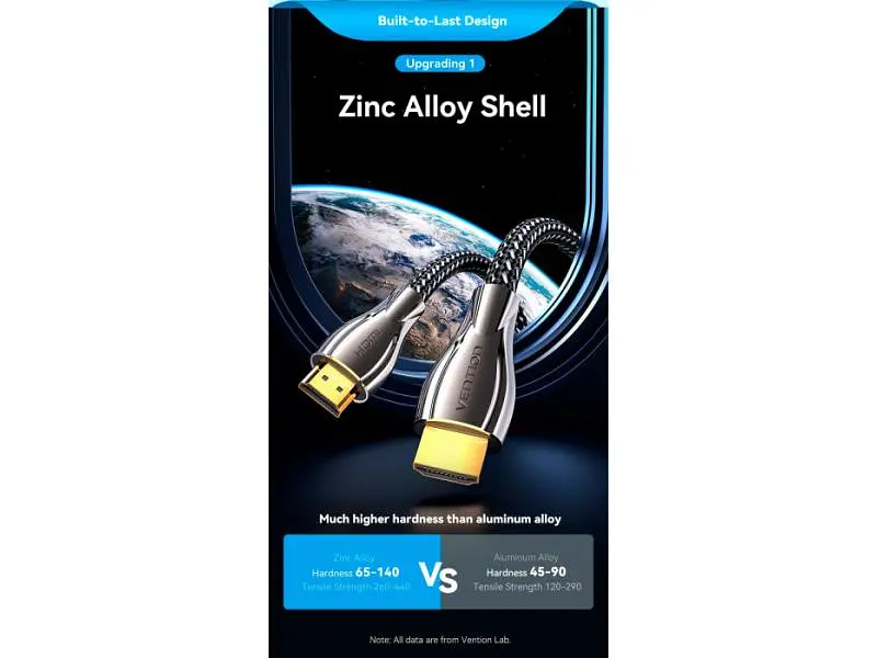 Кабель Vention HDMI to HDMI V2.0 15m Black (ALMBN) - фото 12