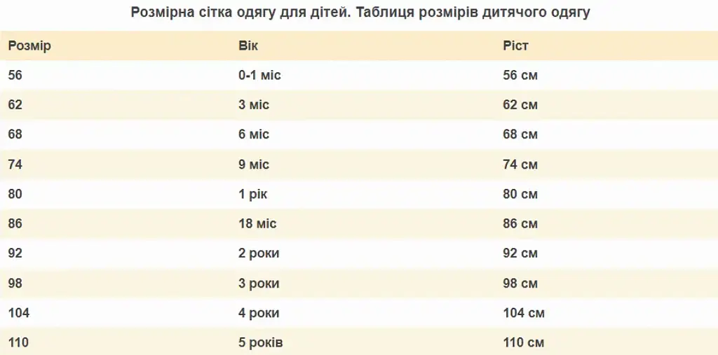 Комбінезон дитячий для новонароджених фліс Татошка зріст 86 см (1.5 року) Зелений - фото 2