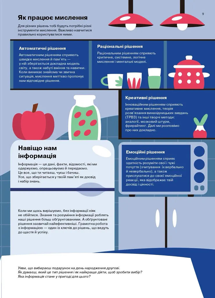 Як мислити й знаходити рішення. Візуальний навігатор для мозку - фото 9