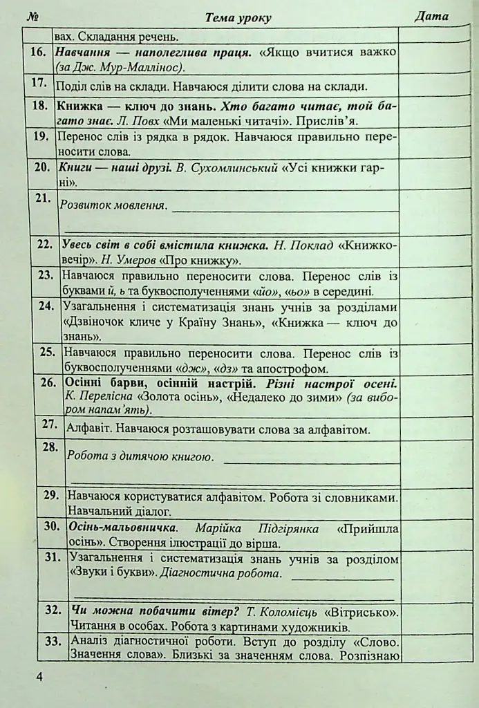 Календарне планування. 2 клас - Ірина Жаркова - фото 6