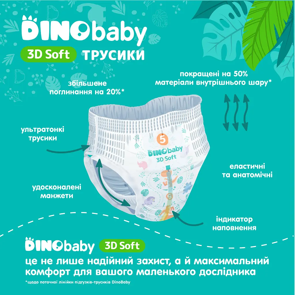 Набор подгузники-трусики Dino Baby 3D Soft 6 размер (16-24 кг) 112 шт. (4 упаковки по 28 шт.) (NDB6.727.4) - фото 6