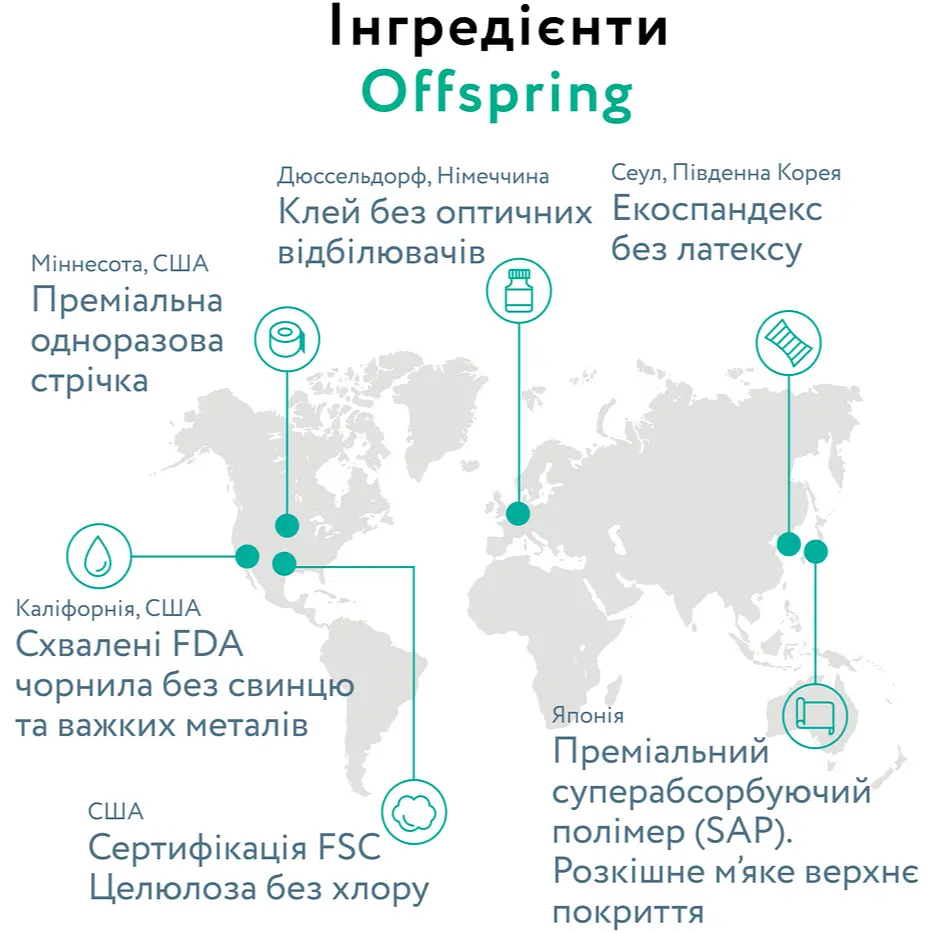 Підгузки Offspring Mystic Water розмір M, 6-10 кг, 42 шт. (DP-OI-FAT-M42P-MSW) - фото 9