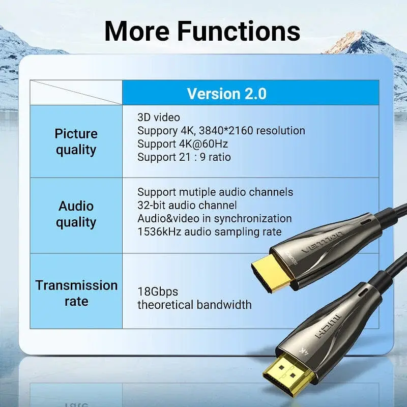Кабель Vention HDMI M - M,50.0 м V2.0 Optical 4K 60Гц 18Gbps Dolby 7.1 PVC Black Zinc Alloy - фото 4