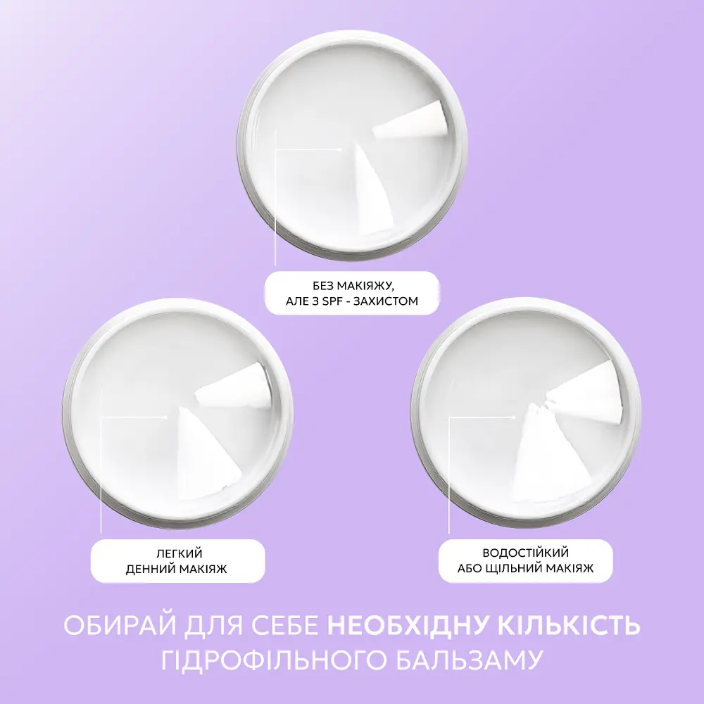Гідрофільний бальзам для зняття макіяжу Melt Balm Joko Blend 50 мл - фото 6