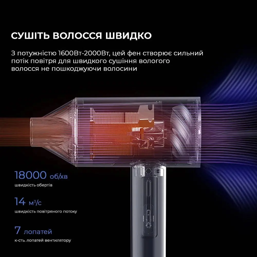 Фен Deerma DEM-CF15W 2000 Вт (синий) - фото 7