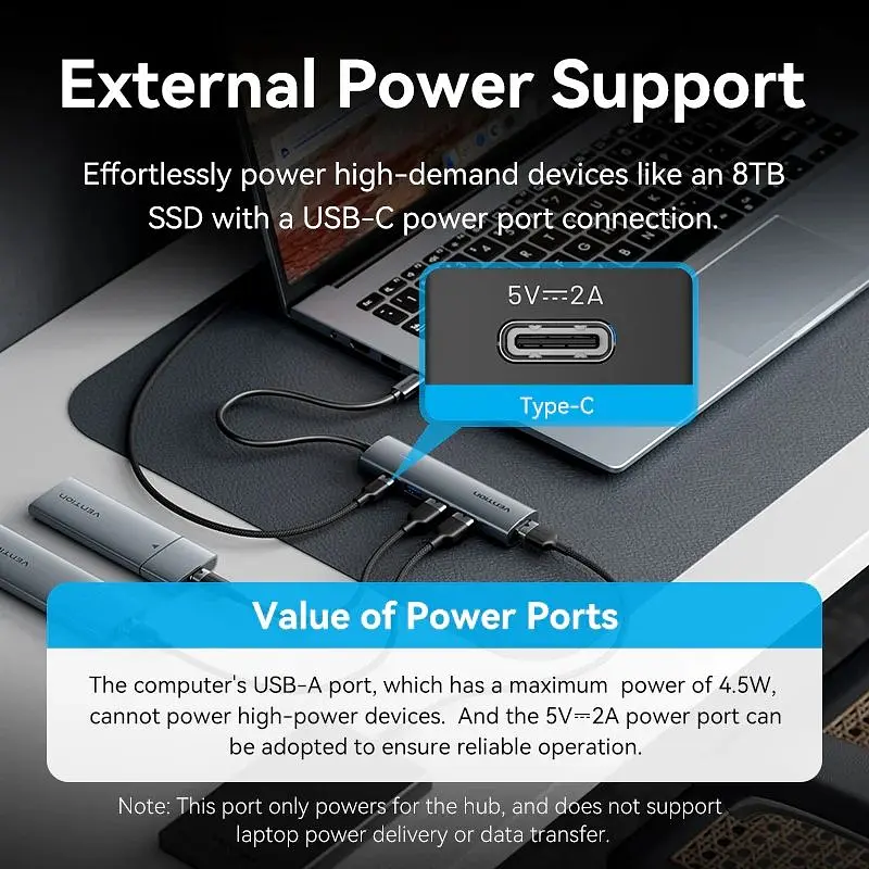 Хаб USB Vention 3.0 Type-C -> 4xUSB 3.0/1xUSB-C 5Gbps Black (TGZHB) - фото 2