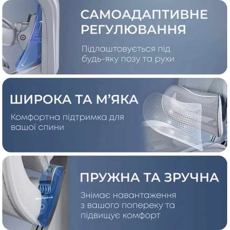 Офісне крісло Sihoo DORO C300L Mesh White (DORO-C300L-A3-102) - фото 12