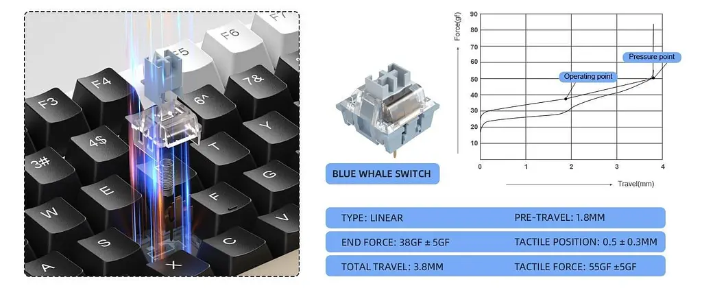 Клавіатура MageGee SKY 87 RGB Blue Whale Switch Wireless (6971969728493-UA) Mocha Brown (G-000003957) - фото 15