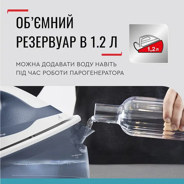 Праска Tefal Express Optimal SV4110E0 - фото 10