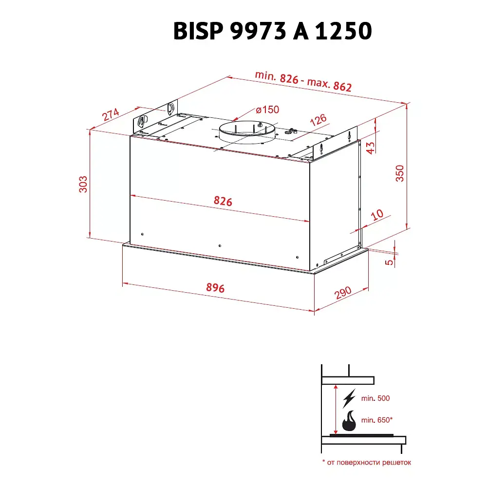 Витяжка повновбудована Perfelli BISP 9973 A 1250 W LED Strip - фото 12