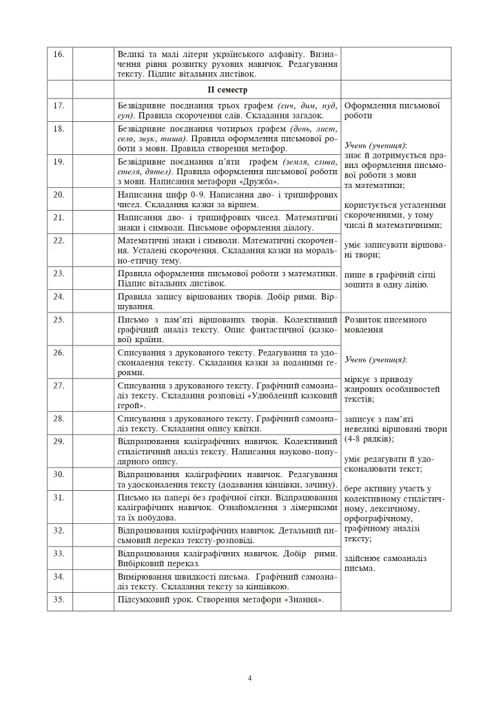Українська мова. 3 клас. Уроки каліграфії - фото 3