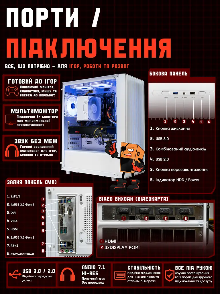 Ігровий ПК EXA-TF Offer 56 (RX Vega 56 8GB / Ryzen 3 4100 / 16GB DDR4 / SSD 256GB) Б/В - фото 10
