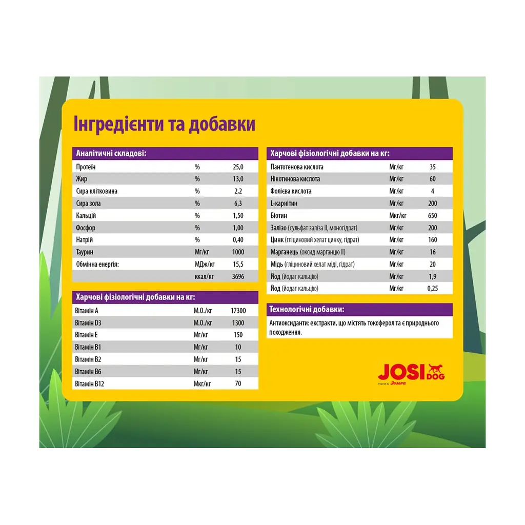 Сухой корм для собак Josera JosiDog Adult Sensitive 15 кг (4032254770718) - фото 4