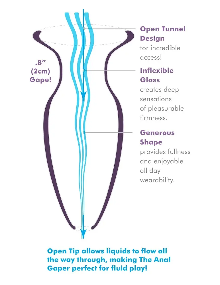 Анальний тонель Pipedream Anal Fantasy Elite 9.6 см (прозорий) - фото 3