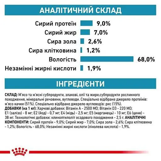 Вологий корм для дорослих собак Royal Canin Sensitivity Control Duck при харчових алергіях 420 г - фото 4