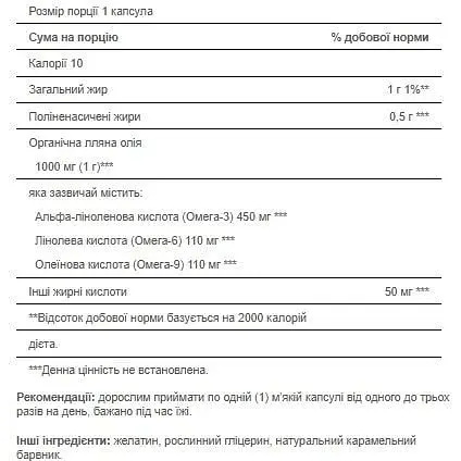 Лляна олія Puritans Pride Flax Oil Omega 3-6-9 High Lignan 1000 mg 120 sgels - фото 2