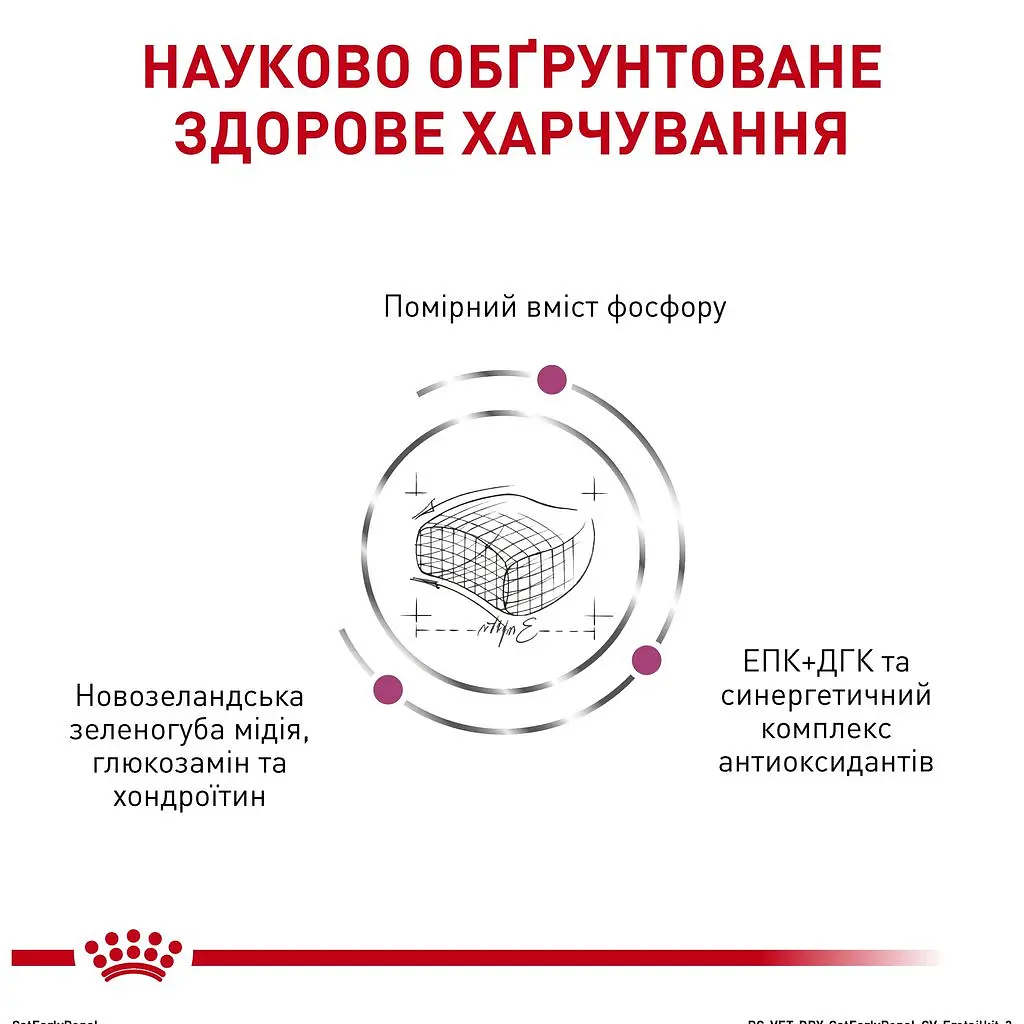 Сухий дієтичний корм для дорослих котів Royal Canin Early Renal при захворюваннях нирок, 1,5 кг (1242015) - фото 3