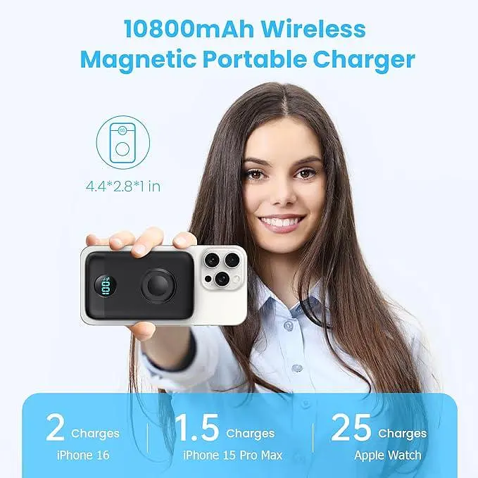 Магнітний павербанк Pxwaxpy 10800 мА·год 25 Вт з підтримкою MagSafe - фото 4