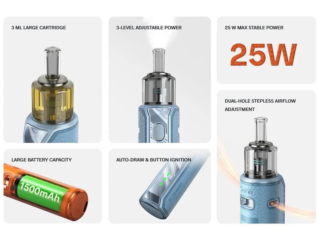 Под-система VooPoo Doric E Pod 1500 mAh 3 ml Kit Cyan (15828) - фото 3