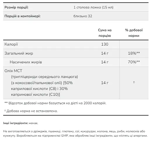 Олія МСТ MCT Oil 946 мл - фото 2
