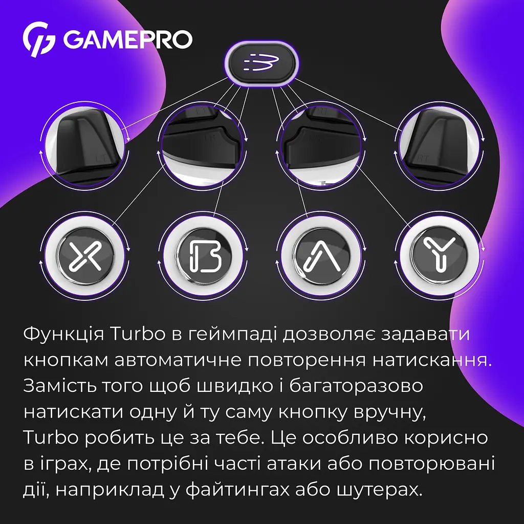 Геймпад GamePro беспроводной белый (GPX13W) - фото 17