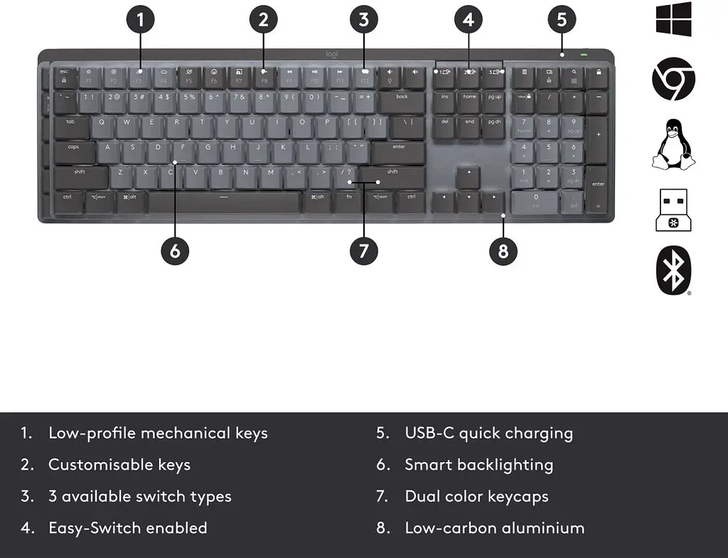 Клавіатура Logitech MX Mechanical Wireless Illuminated Performance Graphite Graphite Tactile Quiet (920-010757) [79480] - фото 8