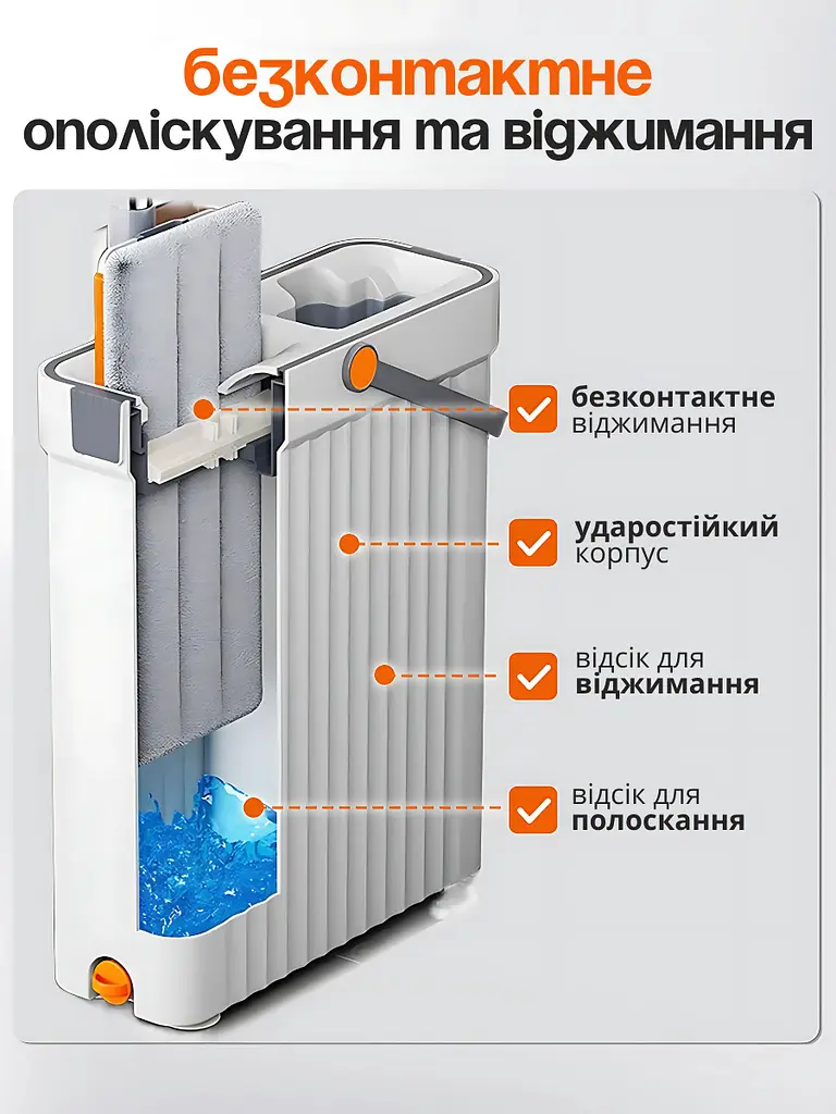 Ергономічний комплект для домашнього прибирання легка обертова 360° швабра ледарка зі складною ручкою і компактним відром для - фото 7