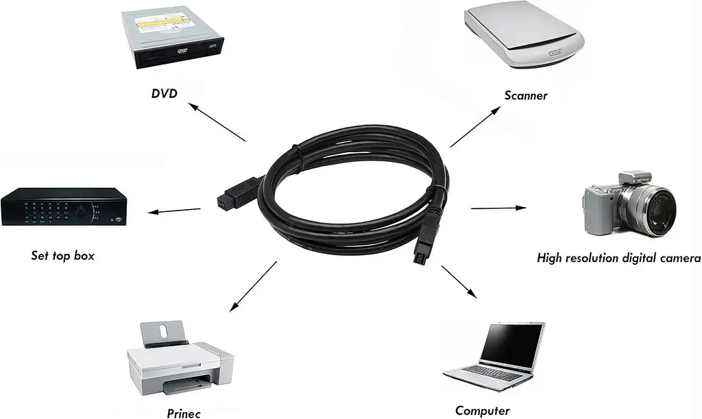 Кабель FireWire 800 IEEE1394B 9-pin–9-pin 1,8 м - фото 6