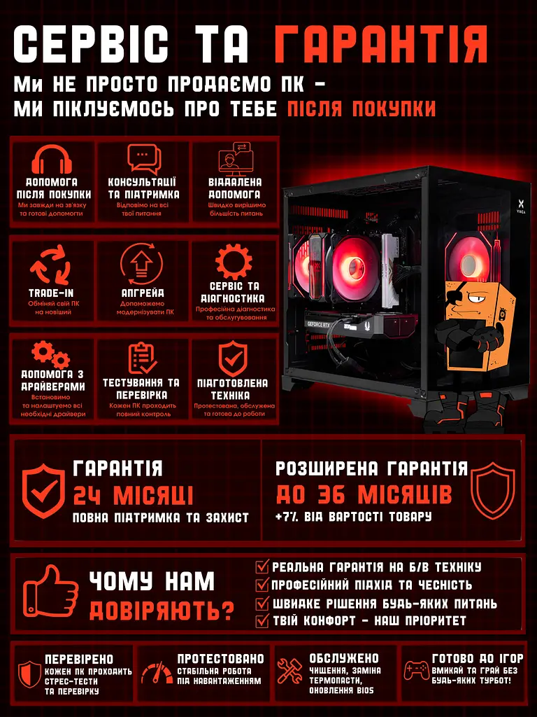 Ігровий ПК Oculus (RTX 5060 8GB / Intel Core i5 12400F / 16GB DDR4 / SSD 512GB) - фото 8