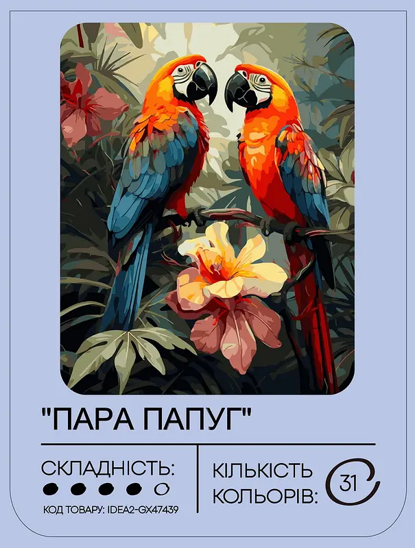 Набір для розпису по номерах "Пара папуг" 40*50 см, IDEA2-GX47439, ТМ "99IDEAS" - фото 2