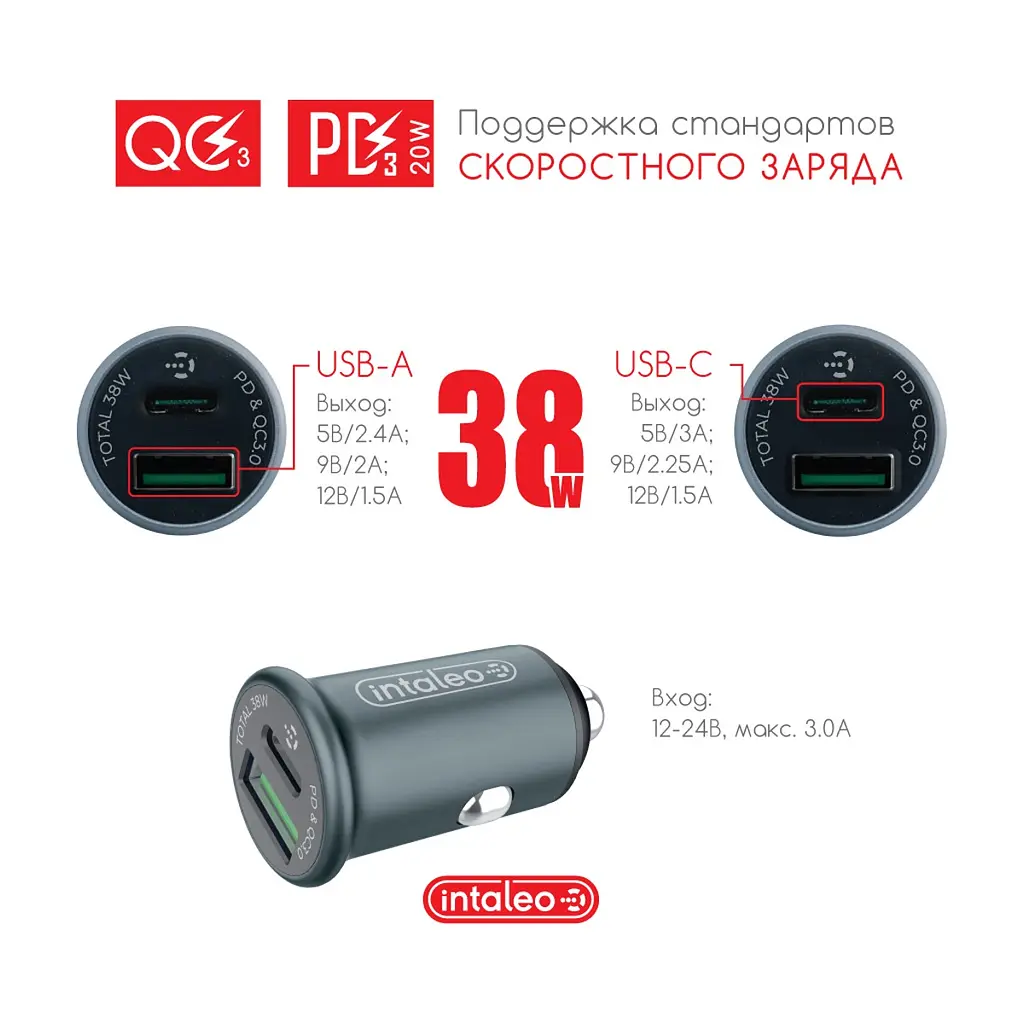 Зарядное устройство для Intaleo CCGQPD238 (1283126509971) - фото 7