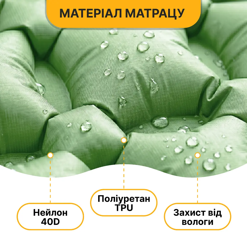 Надувний похідний килимок матрац LEOBRO Air Mat 190 x 60 см Green (LB-1095) - фото 3
