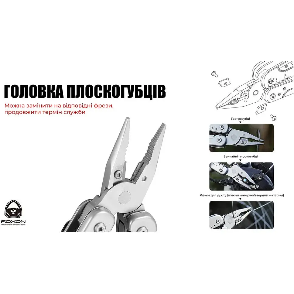 Мультитул Roxon Flash S803E 20 в 1 - фото 15