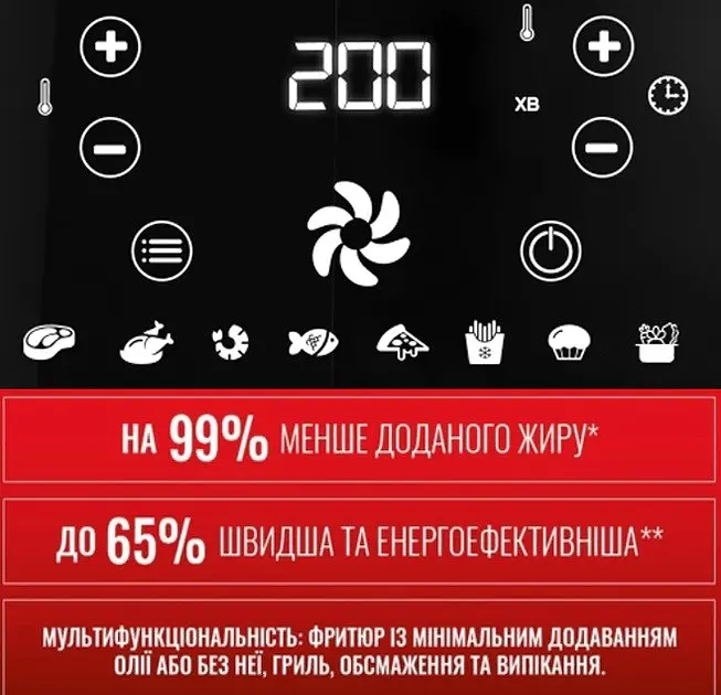 Мультипіч-аерофритюрниця Liberton LAF-3200 - фото 3