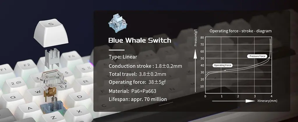 Клавіатура MageGee Light 87 RGB Blue Whale Switch Wireless (6971969728431-UA) Star White (G-000003944) - фото 11