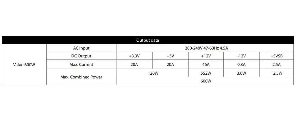 Блок живлення Chieftec Chiefteс 600W VALUE White Bulk 80+ White (APB-600B8) Silver - фото 3
