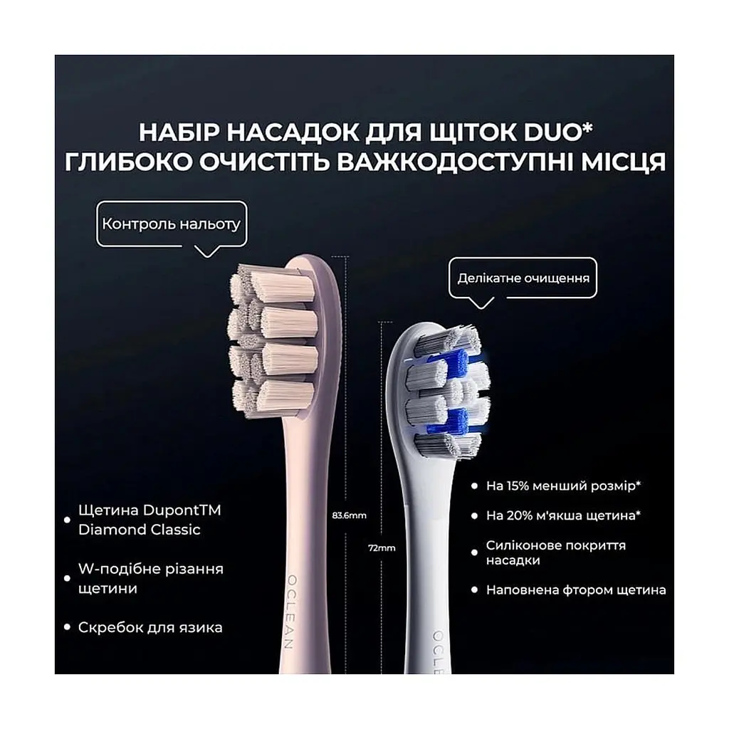 Электрическая зубная щетка Oclean X Plus Pro Digital Blue (6970810556186) - фото 5