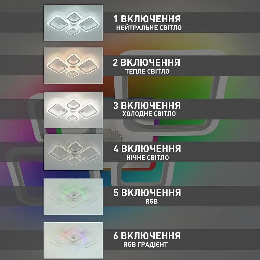 Смарт люстра з колонкою керована світлодіодна OVAL RGB MUSIC 5S 85 Вт 725x460x80 мм Бiла ESLLSE - фото 3